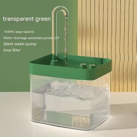 Cat Automatic Circulation Flow Mute Water Fountain Mouth Wet-proof Drinking Water Apparatus (Option: Transparent Green-European Standard)